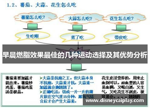 早晨燃脂效果最佳的几种运动选择及其优势分析